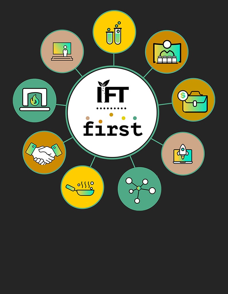 IFT FIRST Annual Event & Expo